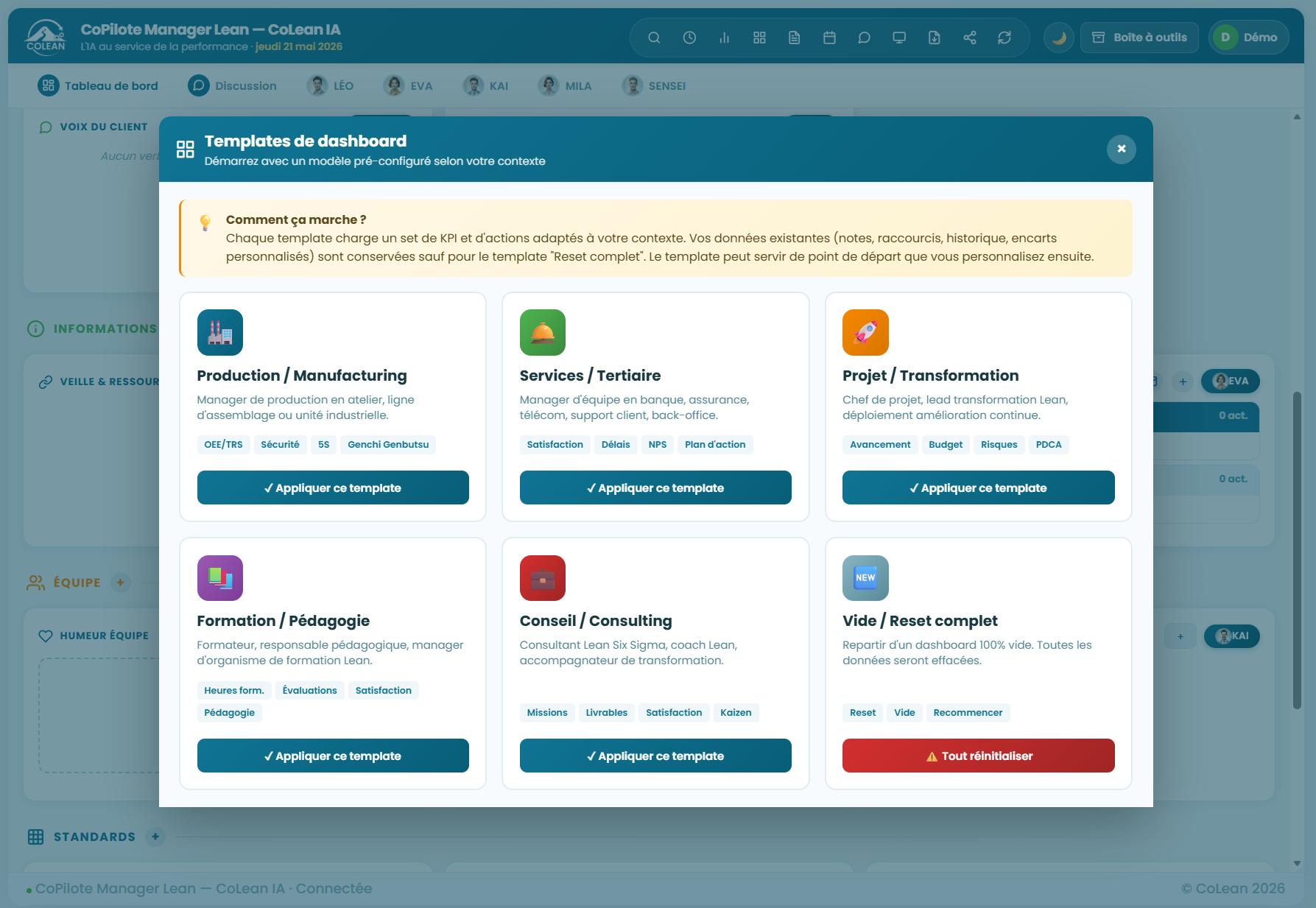Tableau de bord CoLean IA — Templates